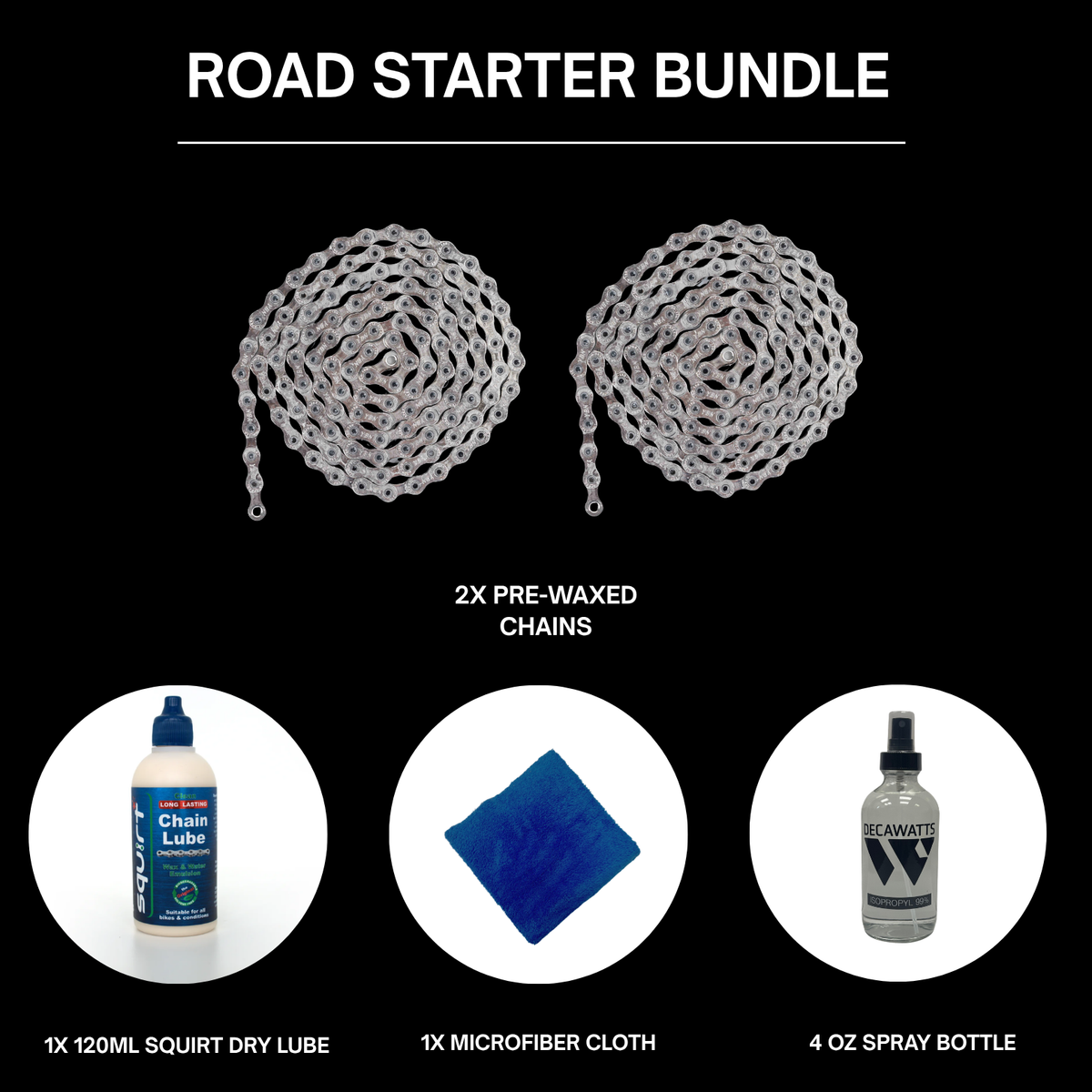 Road Starter Bundle